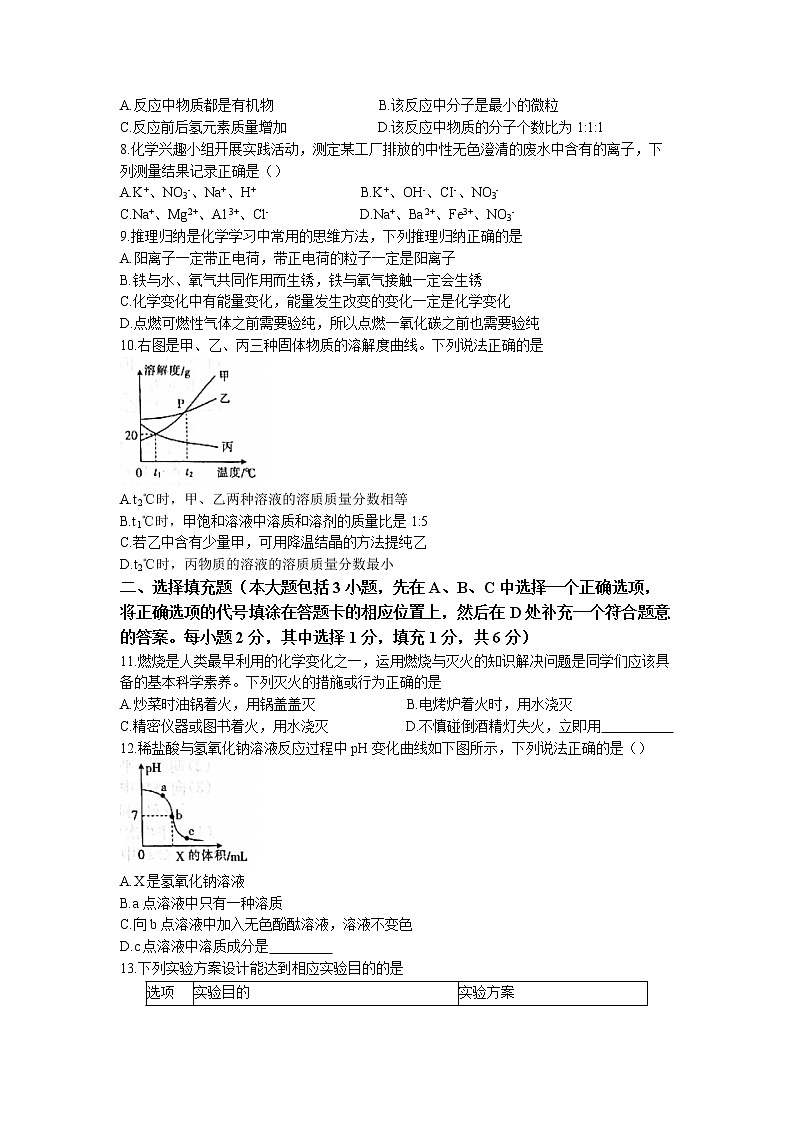 2022年江西省百校中考考前联考化学试题第2页