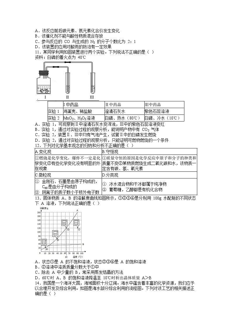 2022年四川省成都市七中育才学校第二次诊断考试化学试题03