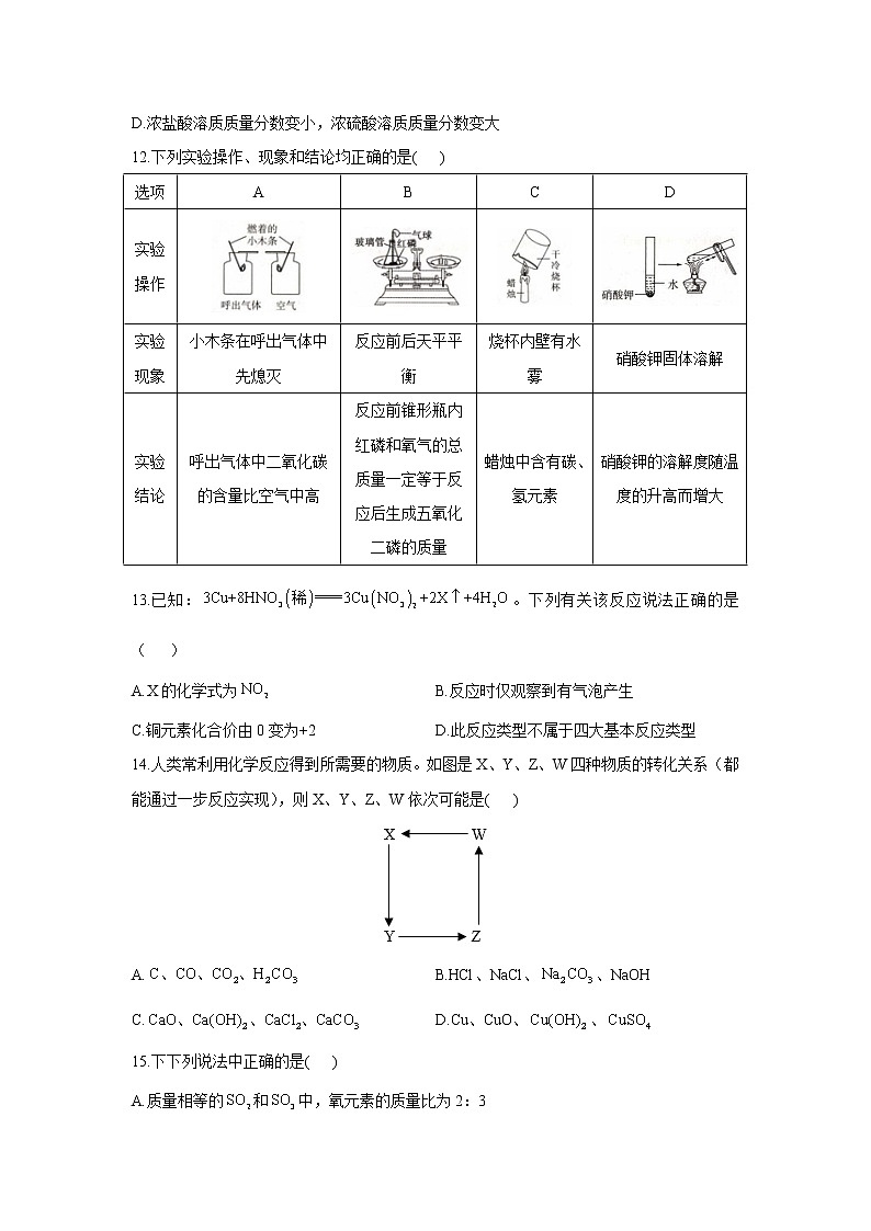2022届中考化学冲刺猜题卷 天津专版第3页