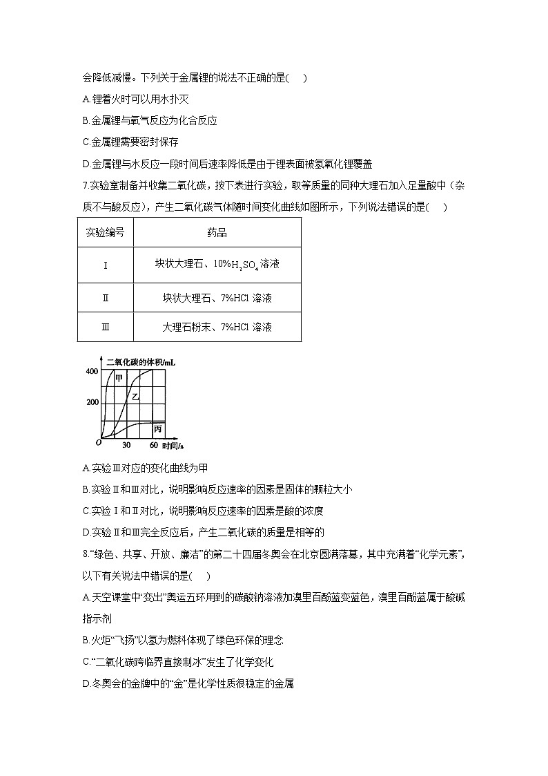 2022届中考化学冲刺猜题卷 福建专版第2页