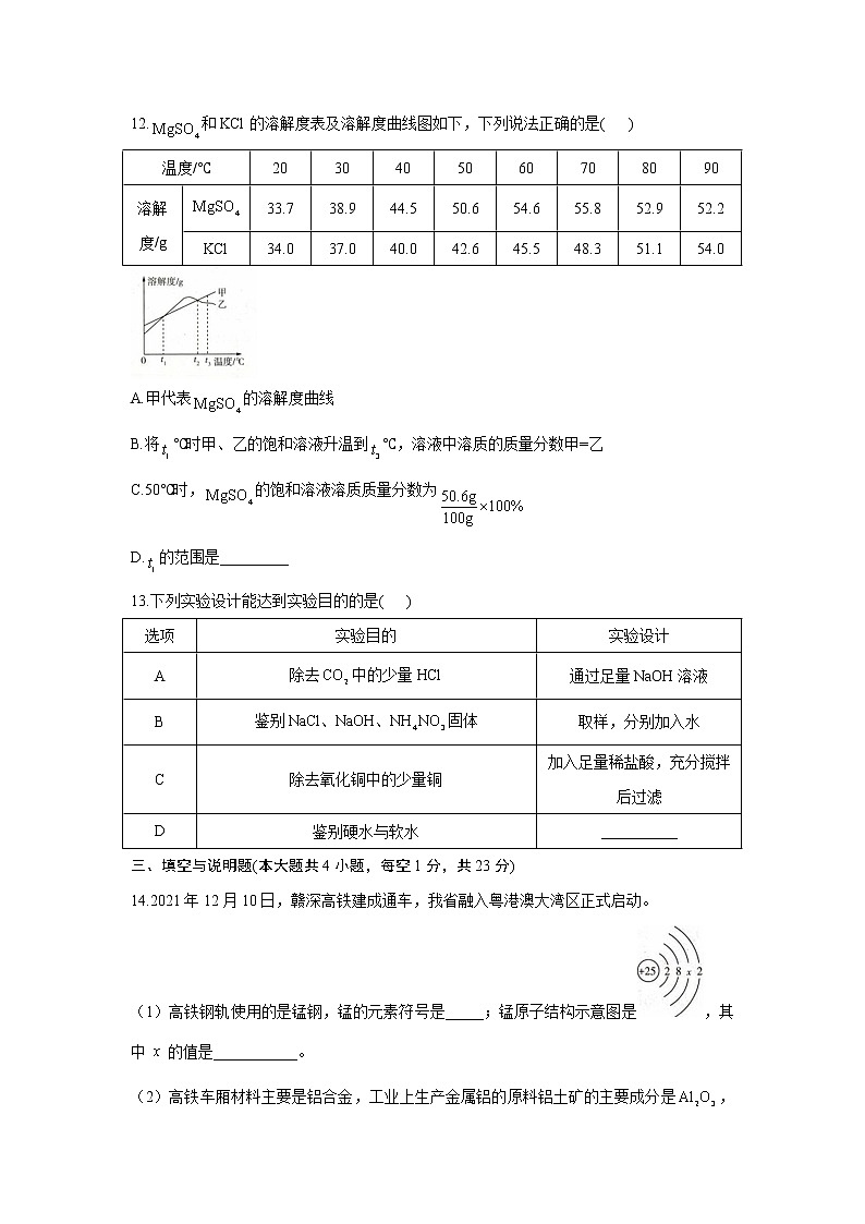 2022届中考化学冲刺猜题卷 江西专版第3页