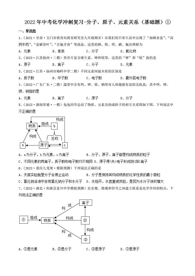 2022年中考化学冲刺复习-分子、原子、元素关系（基础题）①第1页