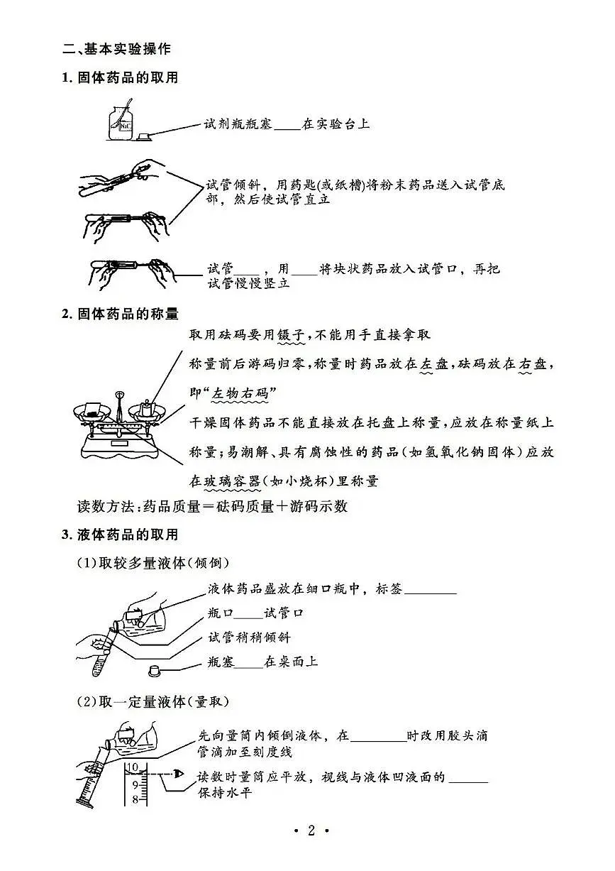 中考化学一轮复习基础知识背诵手册第3页