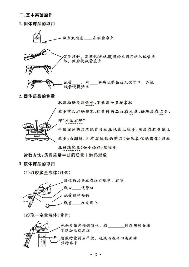 中考化学一轮复习基础知识背诵手册第3页