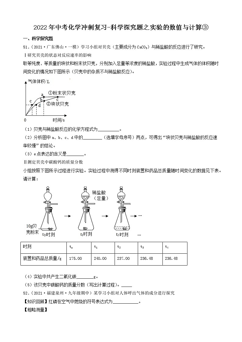 2022年中考化学冲刺必刷100题-科学探究题之实验的数值与计算③第1页