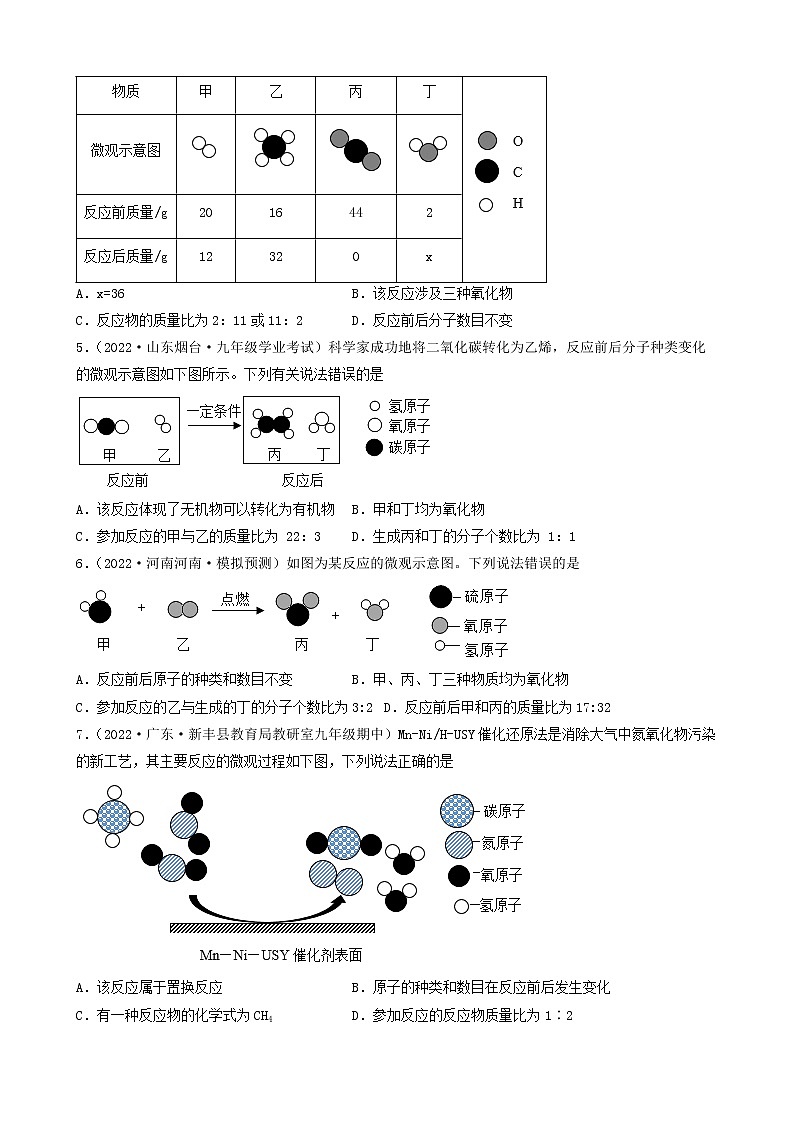 2022年中考化学冲刺复习-微观示意图分析（较难题）①第2页