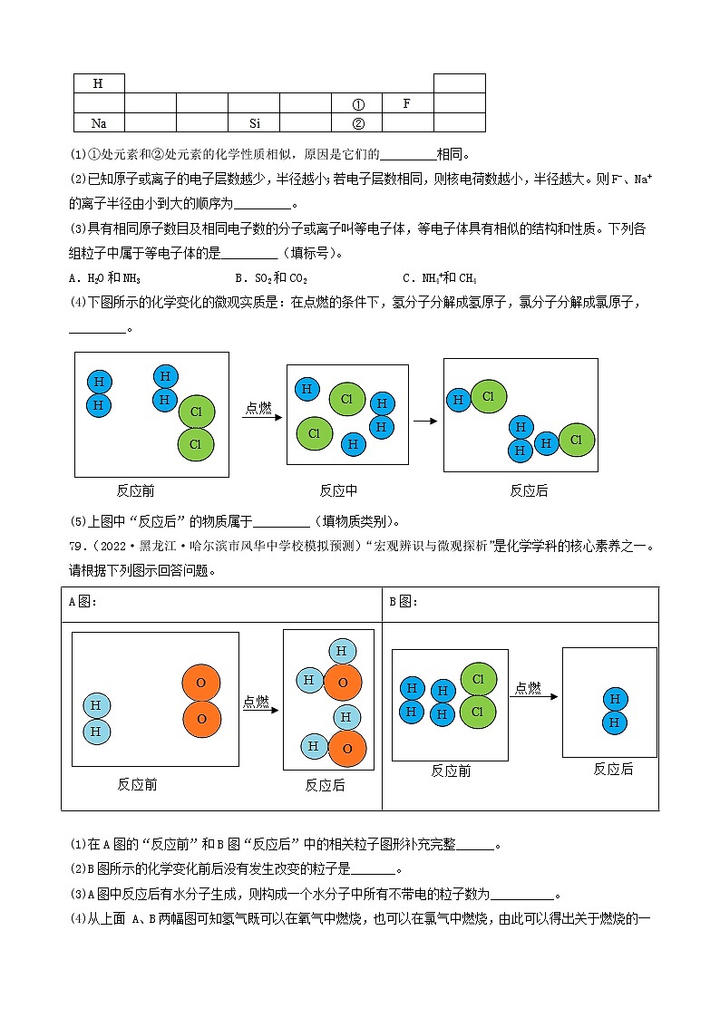 2022年中考化学冲刺复习-微观示意图分析（中档题）④第2页