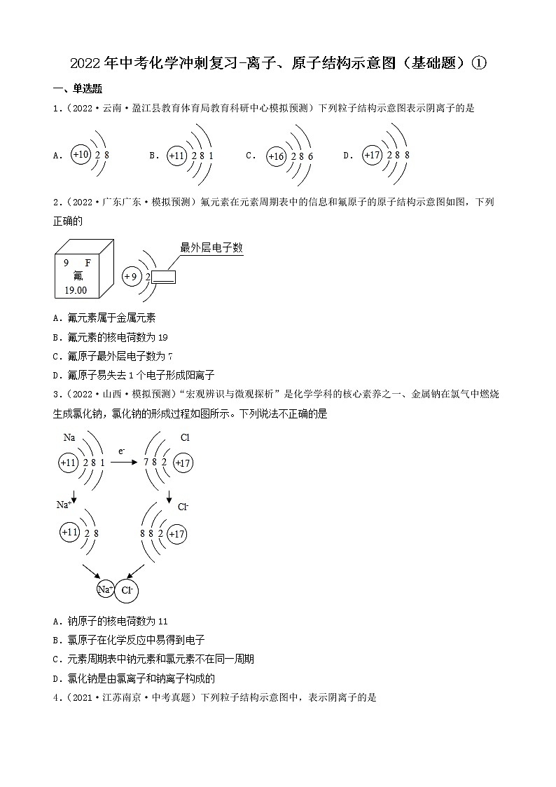 2022年中考化学冲刺复习-离子、原子结构示意图（基础题）①第1页