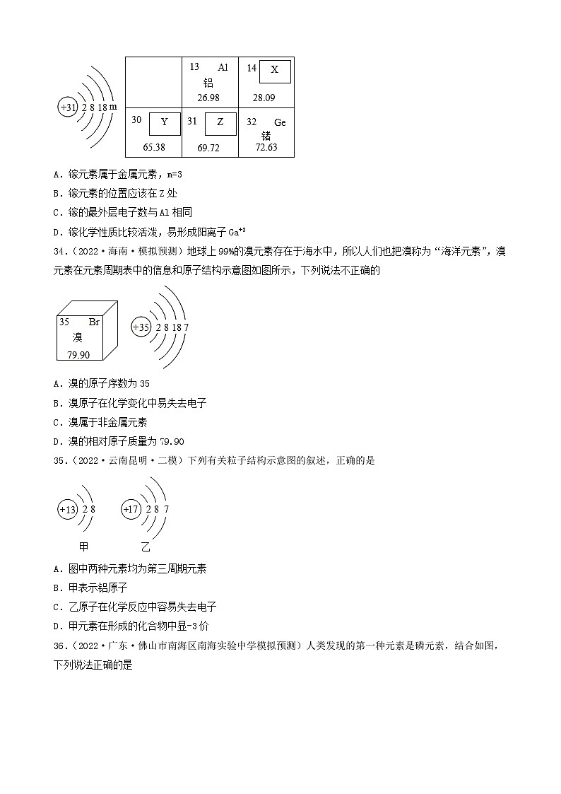 2022年中考化学冲刺复习-离子、原子结构示意图（基础提升题）②第3页