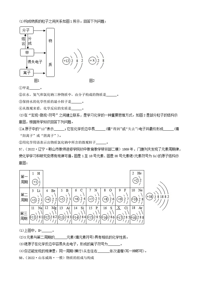 2022年中考化学冲刺复习-离子、原子结构示意图（中档题）③第3页