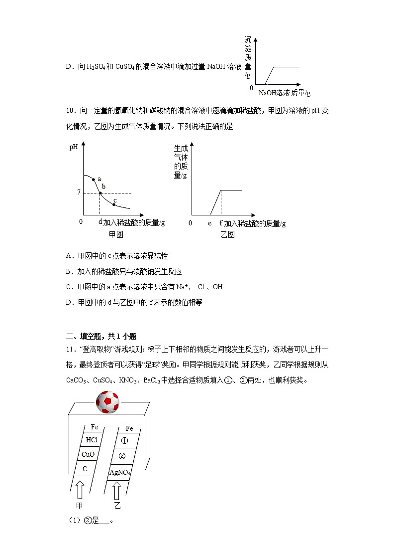 2022年中考化学一轮复习专题18物质的转化与推断（2）第3页