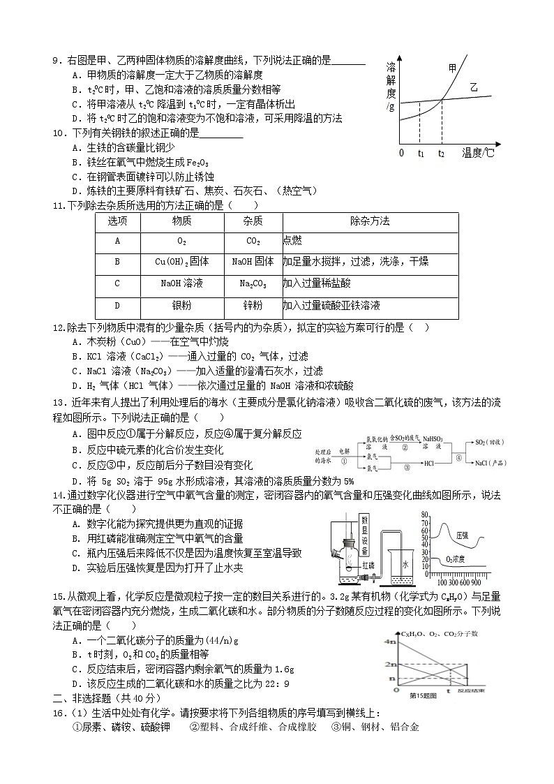 2022年江苏省盐城市第八中学中考第三次模拟测试化学试卷(word版无答案)第2页