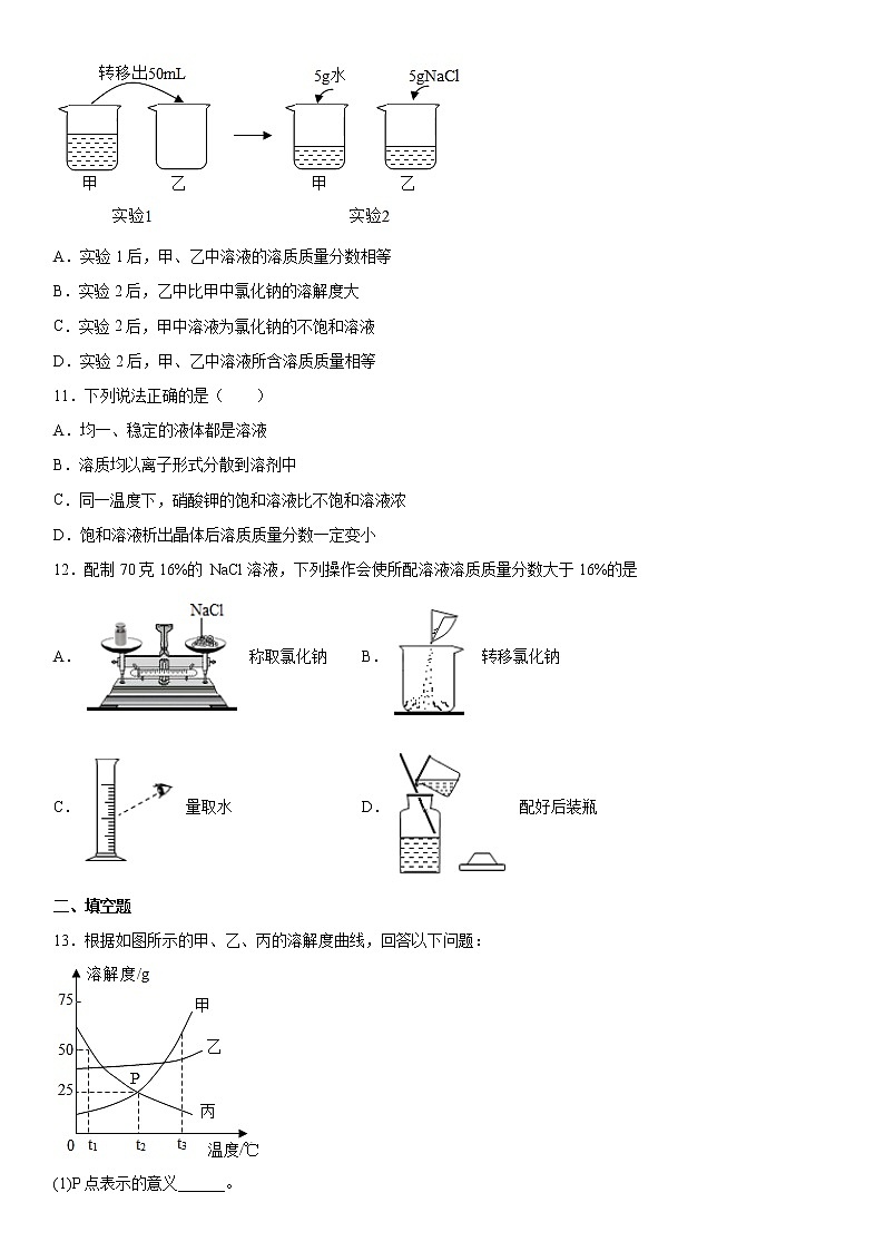 2022年中考化学冲刺专题---溶液测试题第3页