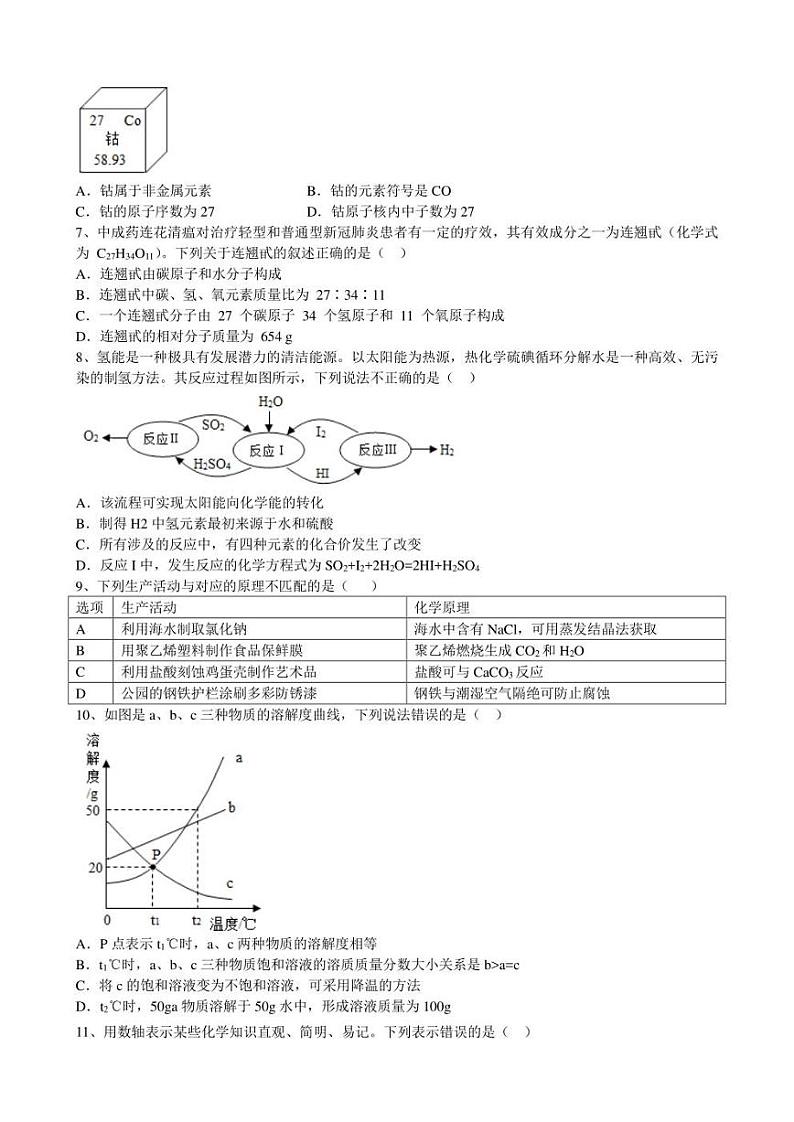 2022年安徽省中考化学仿真模拟卷（二）(含答案)第2页