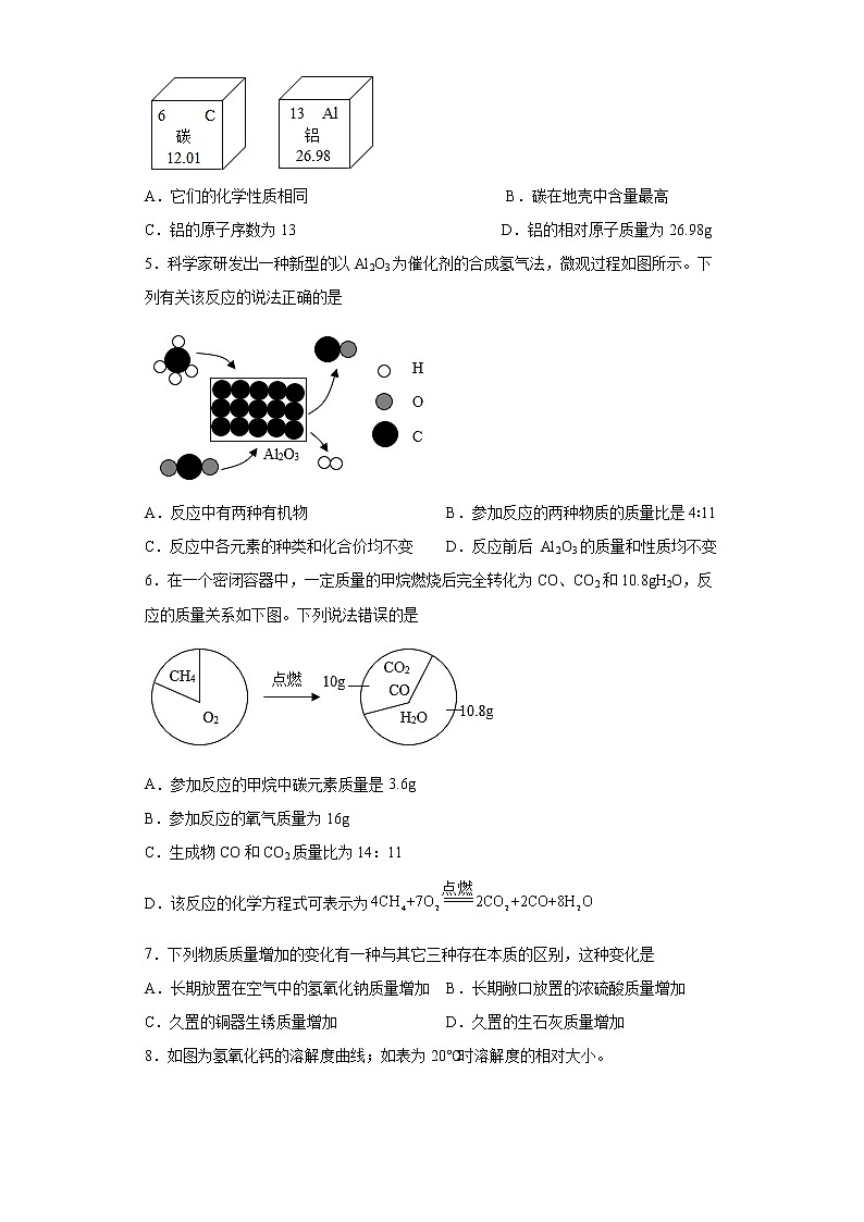 2022年安徽省滁州市定远县九梓学校中考适应性考试化学试题(word版含答案)02