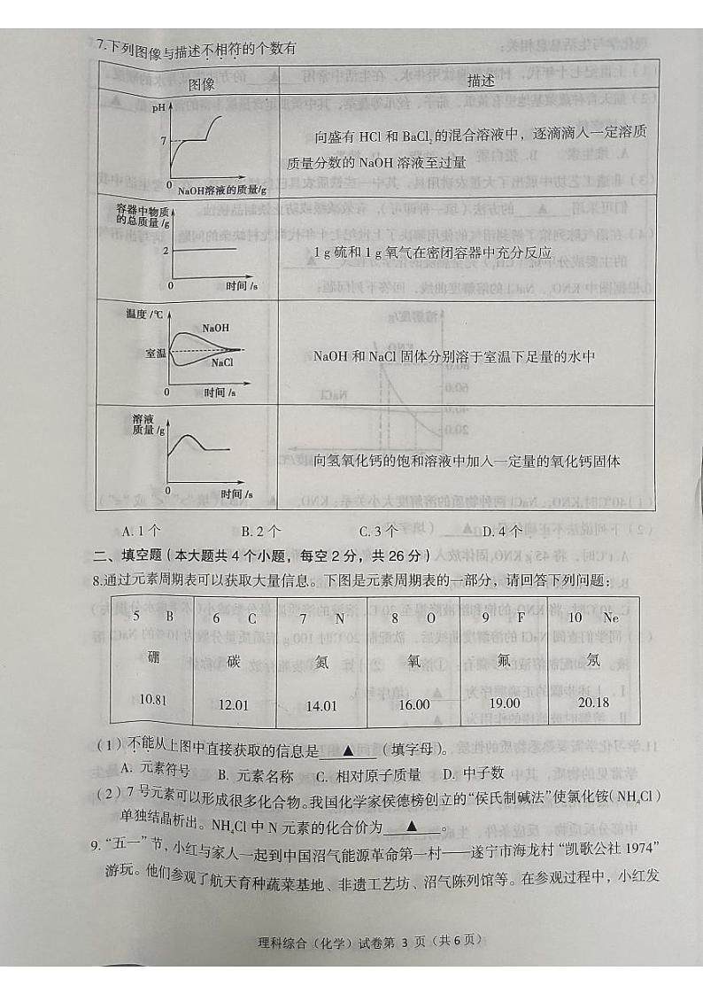 2022四川省遂宁市中考化学真题无答案第3页