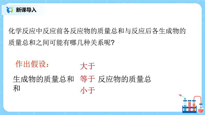 课题1《 质量守恒定律》第一课时课件第3页