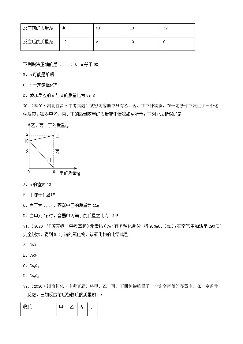 质量守恒定律-三年（2019-2021）中考真题化学100题分项汇编（全国通用）03