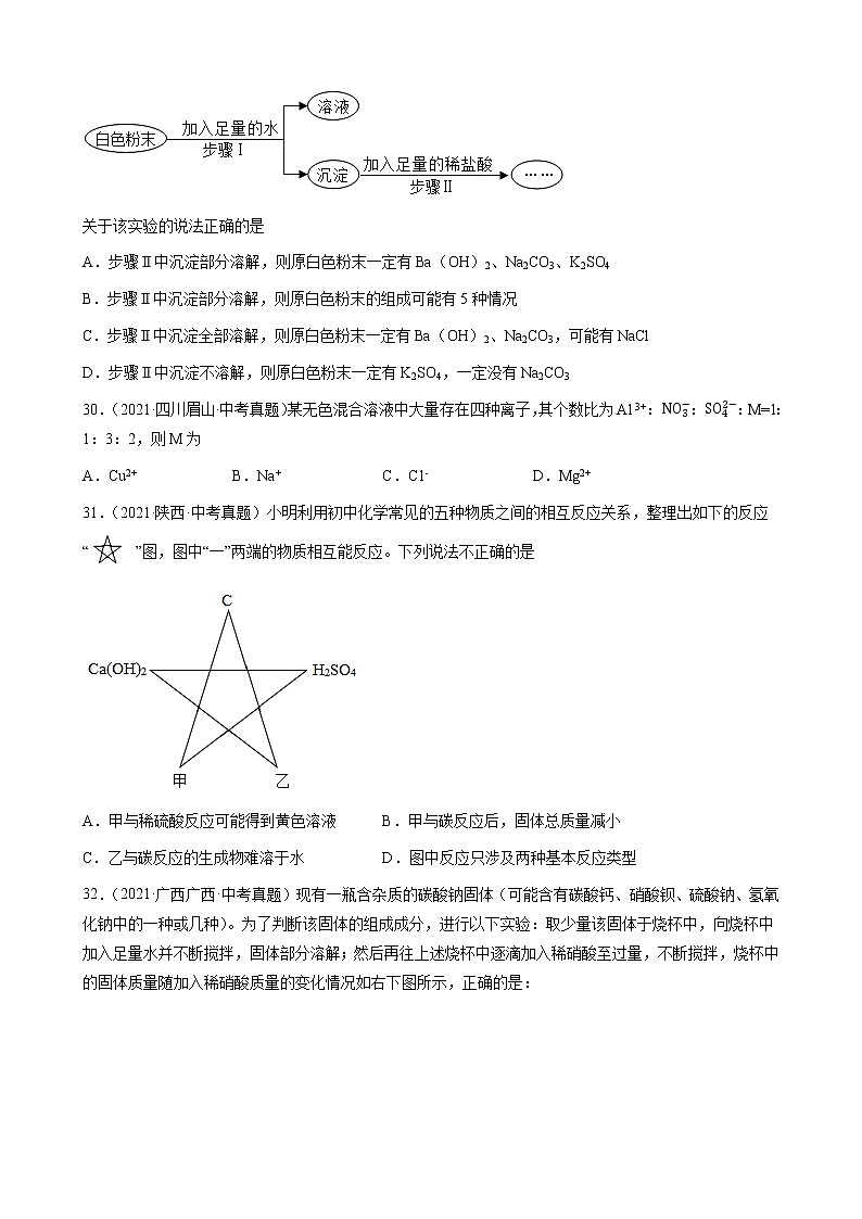 物质的鉴别与推断-三年（2019-2021）中考真题化学100题分项汇编（全国通用）03