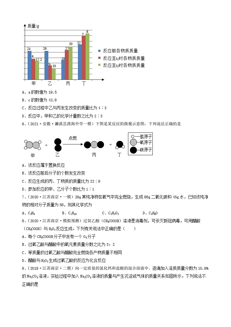 备战2022年中考化学必刷60题-化学方程式的计算①（江苏南京专用）第2页