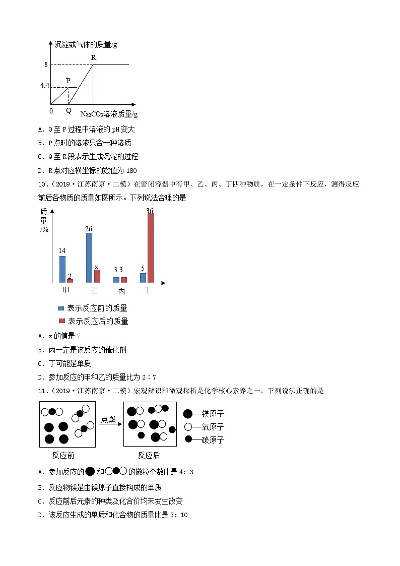 备战2022年中考化学必刷60题-化学方程式的计算①（江苏南京专用）第3页