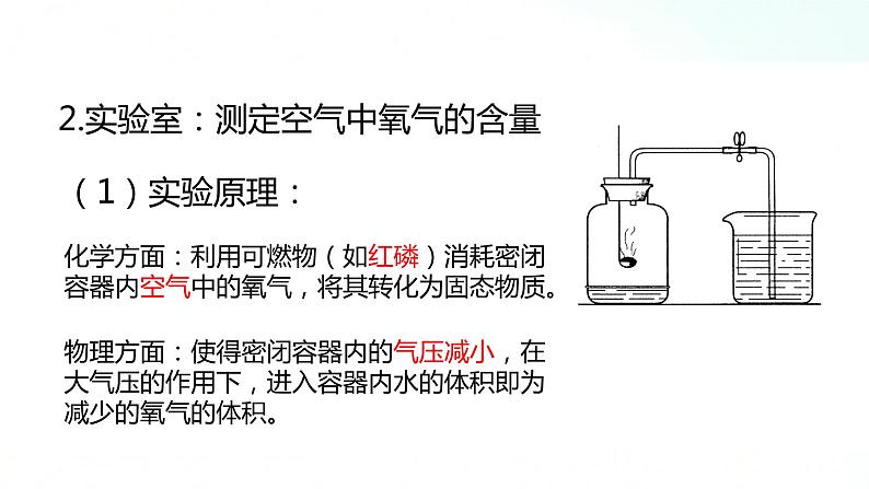 人教版九年级化学 2.1 空气课件第8页