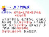 人教版九年级化学 3.2 原子的结构课件