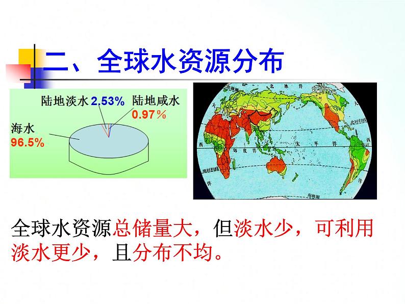 人教版九年级化学 4.1 爱护水资源课件04