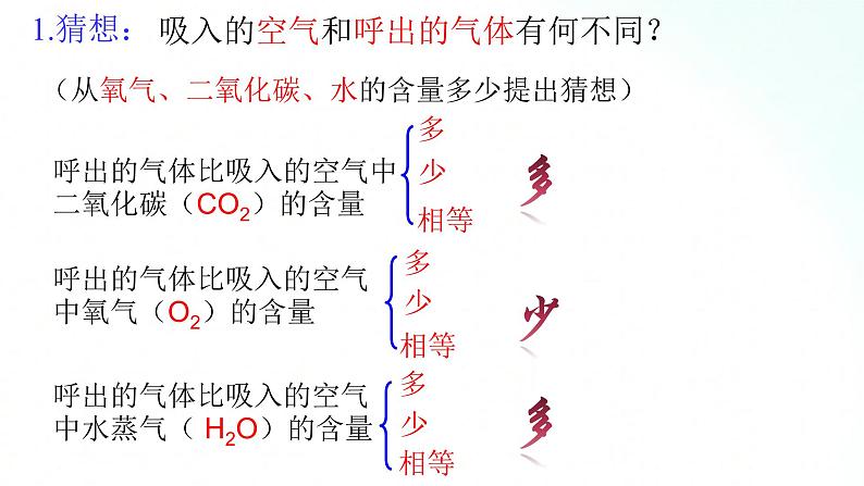 人教版九年级化学 1.2化学是一门以实验为基础 的科学（第2课时）课件第4页