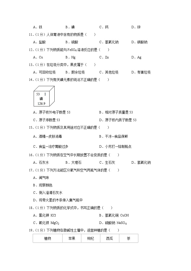 2022年北京市东城区中考化学二模试卷(word版含答案)02