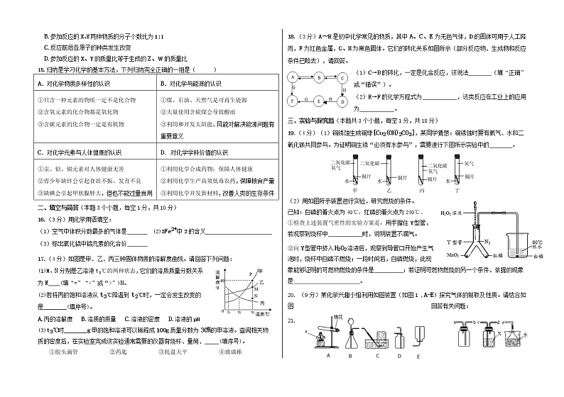 2022年内蒙古呼伦贝尔市海拉尔区中考适应性考试化学试题(word版含答案)02
