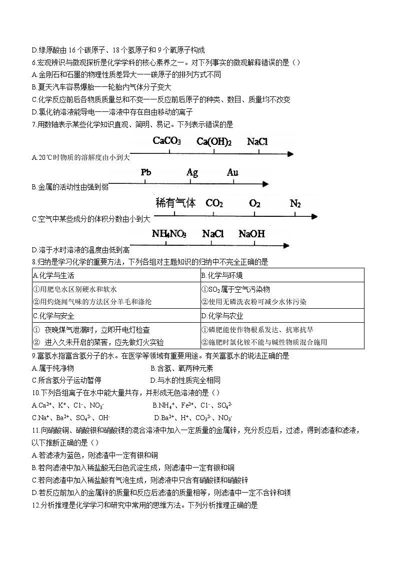 2022年黑龙江省齐齐哈尔市铁锋区中考三模化学试题(word版含答案)02