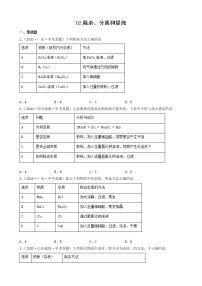 02除杂、分离和提纯-2022年中考化学考前真题提分重点专项冲刺练习