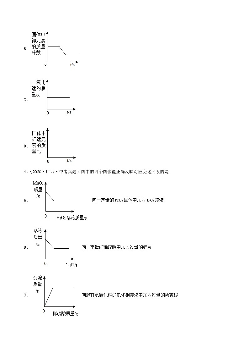 01坐标图像题-2022年中考化学考前真题提分重点专项冲刺练习第2页