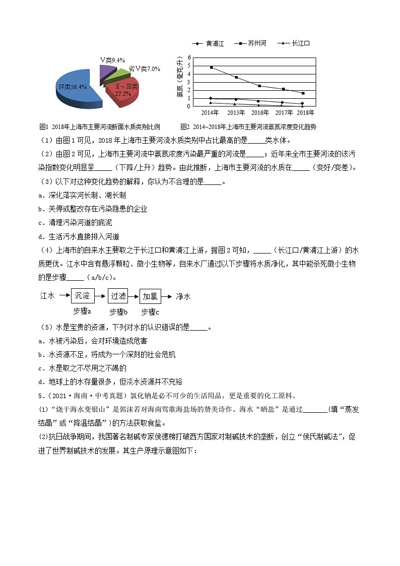 05流程题-2022年中考化学考前真题提分重点专项冲刺练习第2页