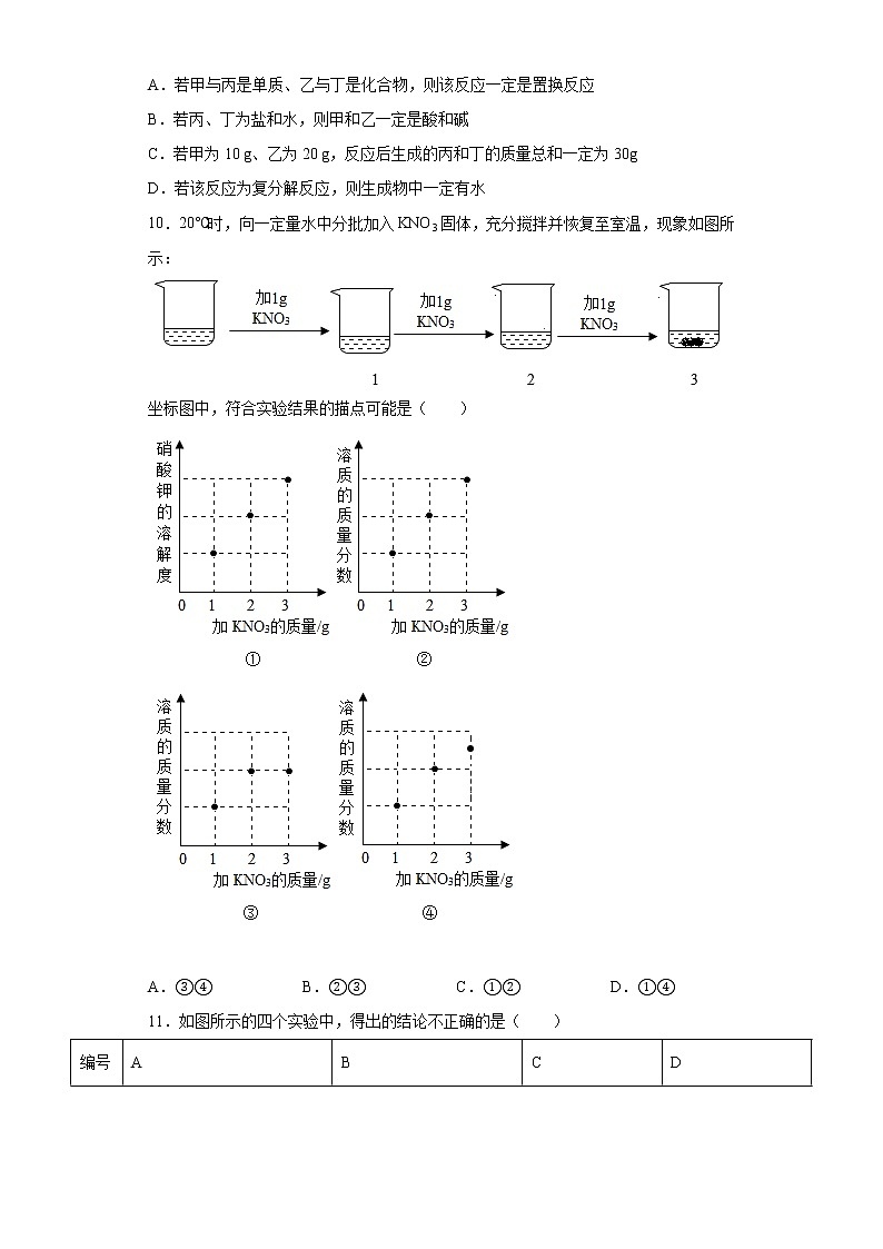 2022年安徽省滁州市定远县第六中学九年级第三次教学质量监测试卷化学试题(word版含答案)03