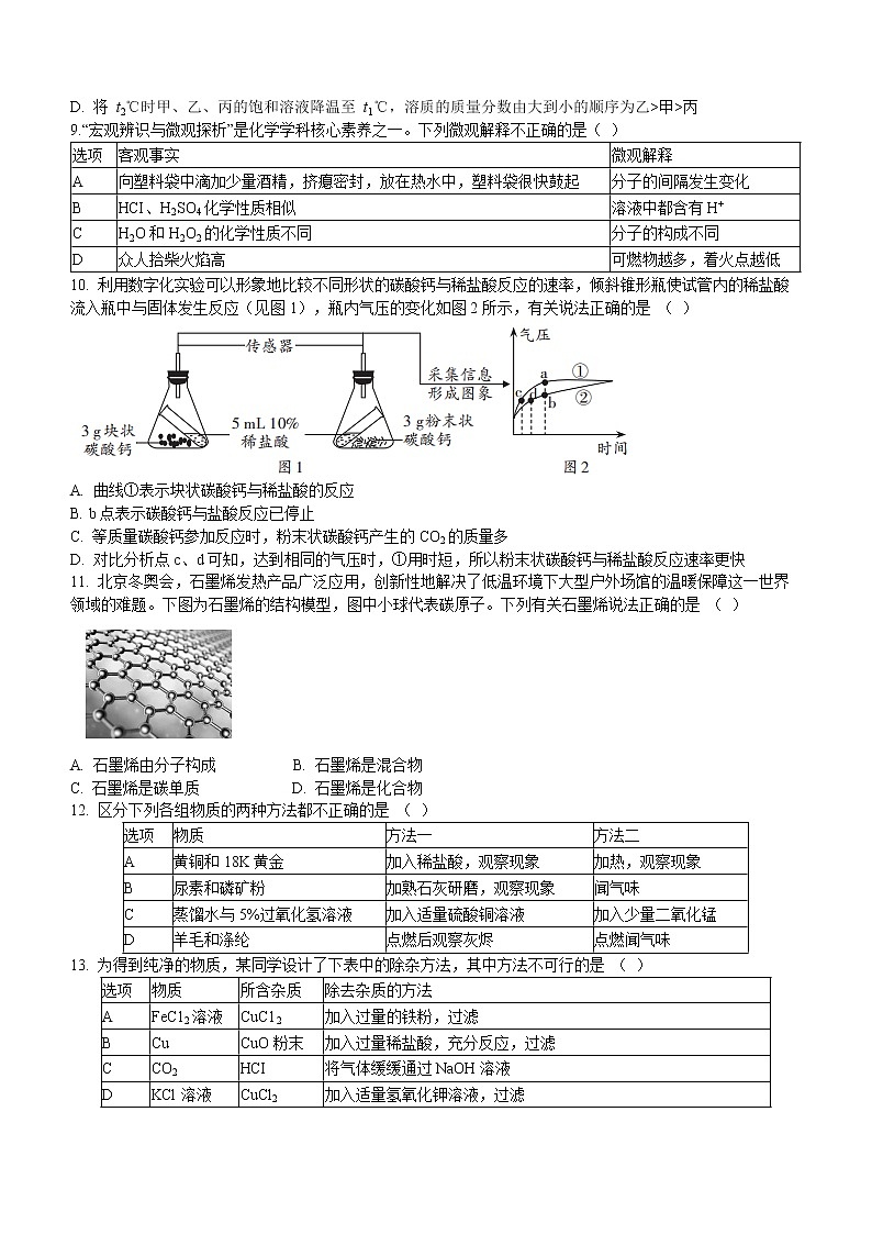 2022年广东省初中学业水平考试仿真模拟化学试题(—)(word版含答案)第3页
