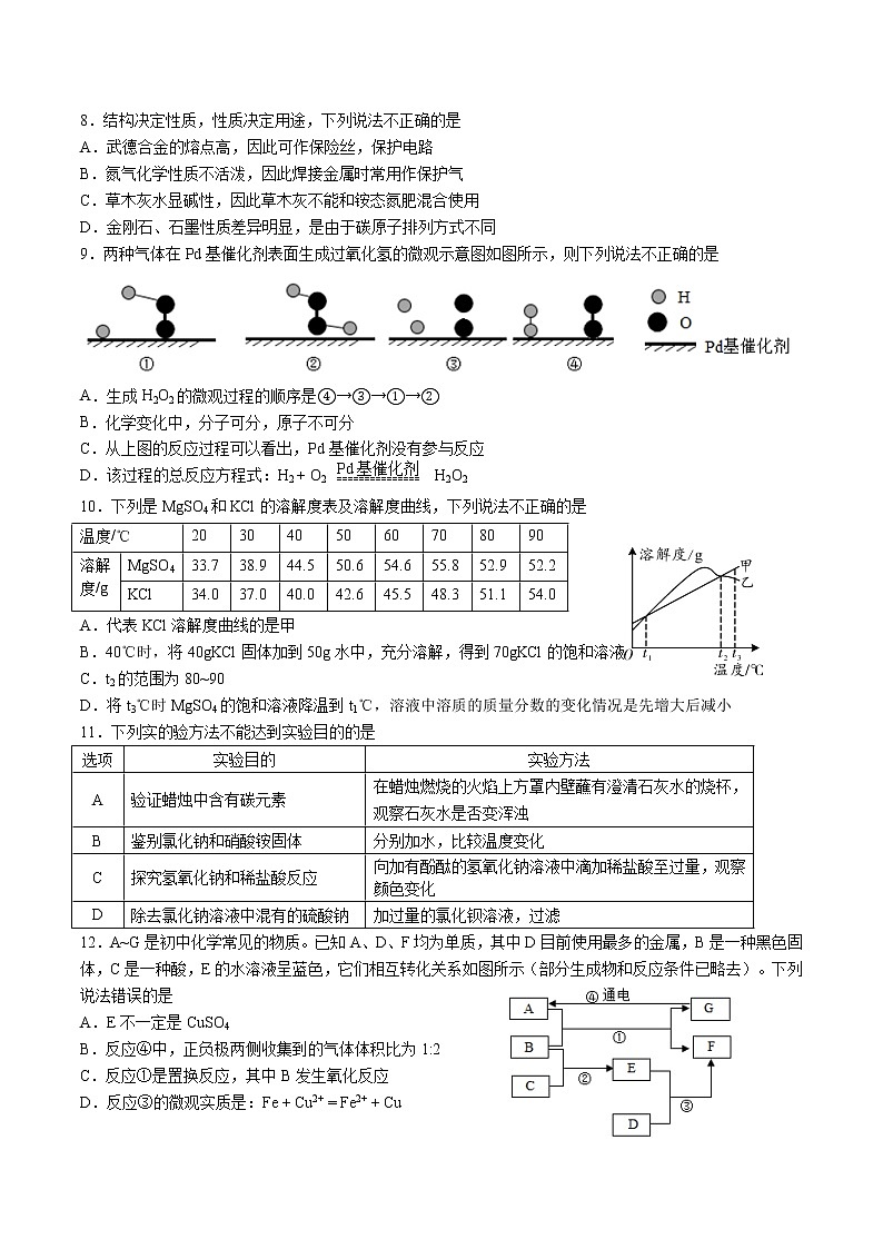 2022年江苏省连云港市新海初级中学中考三模化学试题(word版含答案)第2页