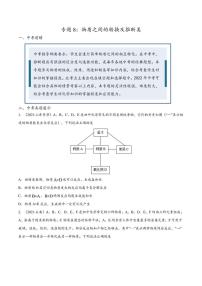 2022年中考化学压轴题专练8：物质之间的转换及推断类（学生版+解析版）