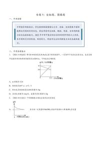 2022年中考化学压轴题专练7：坐标题、图像题（学生版+解析版）