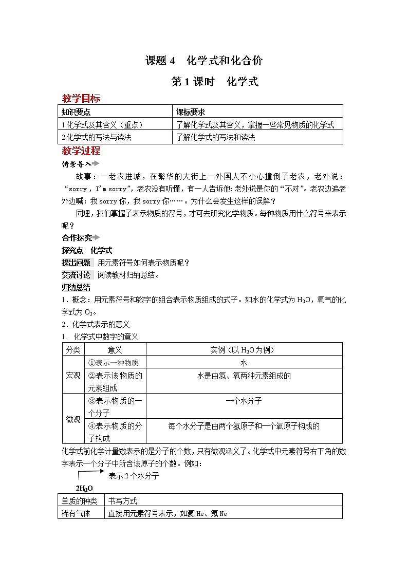 课题4 化学式与化合价第1页