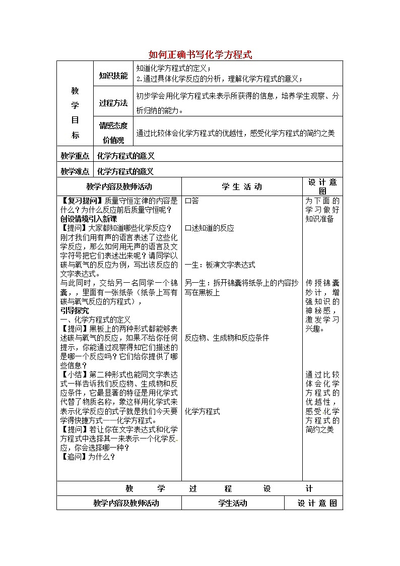 5.2 如何正确书写化学方程式 (2)第1页
