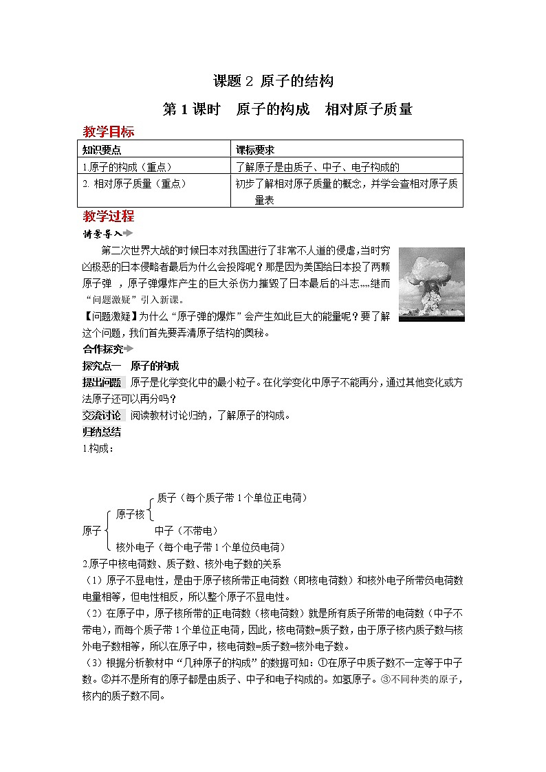 课题2 原子的结构01