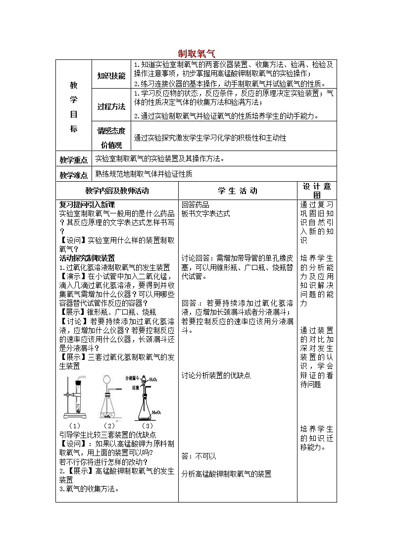 人教版化学九年级上册第二单元   制取氧气 课题教案第1页