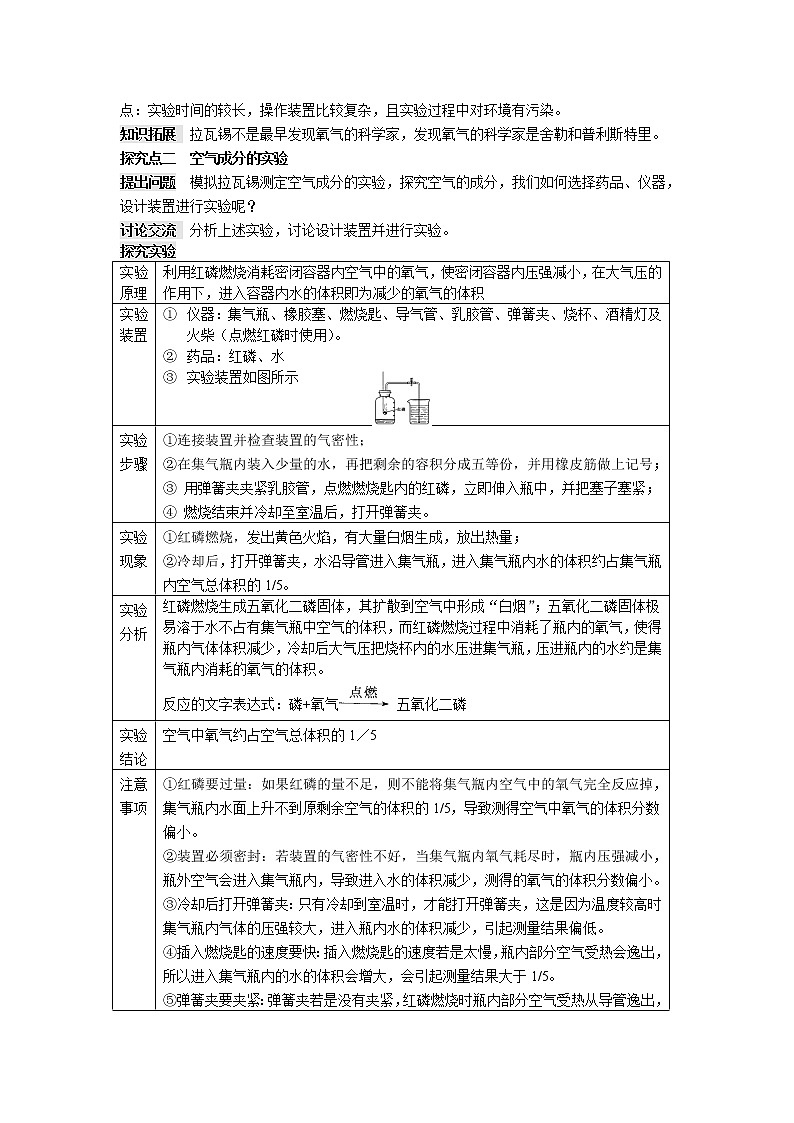 2022人教版化学九年级上册第二单元《我们周围的空气》教案第2页