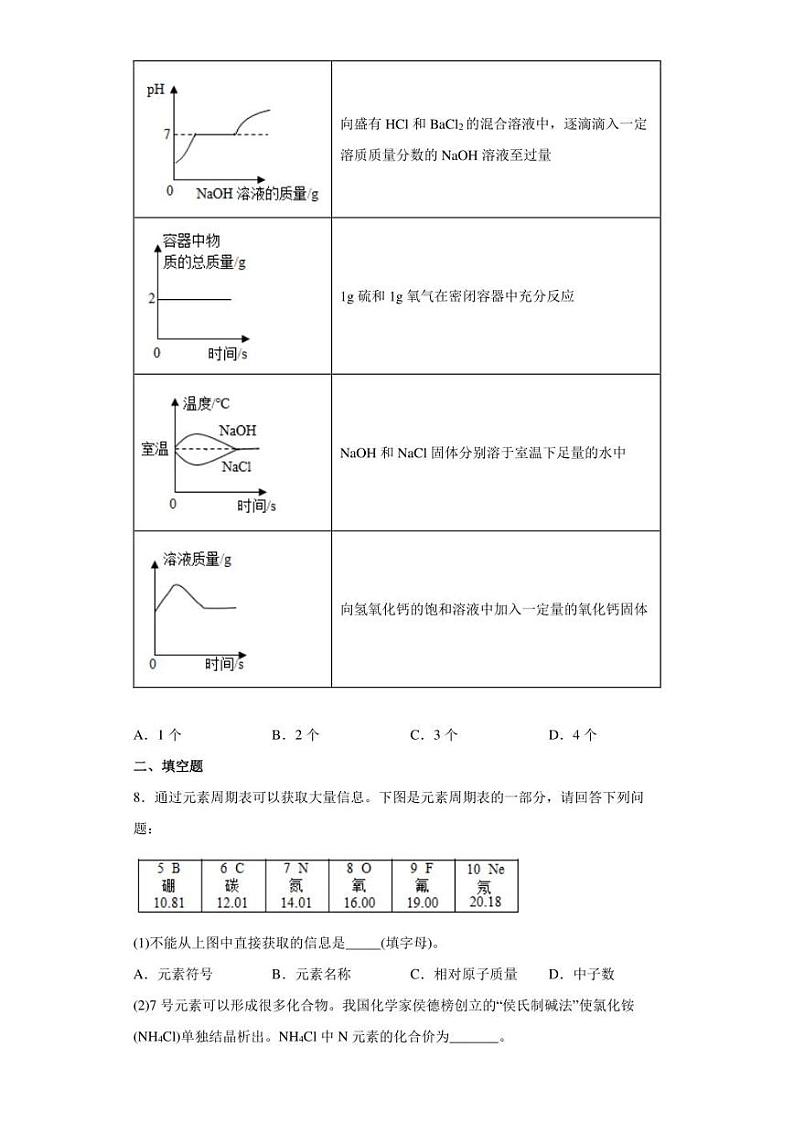 【中考真题】2022年四川省遂宁市中考化学试卷（附答案）03