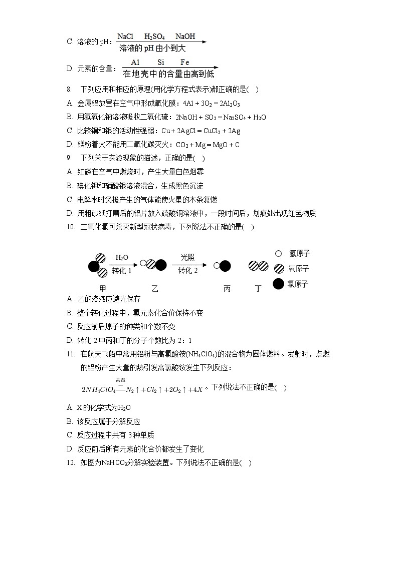 2022年江苏省镇江市中考化学二模试卷（含答案解析）02