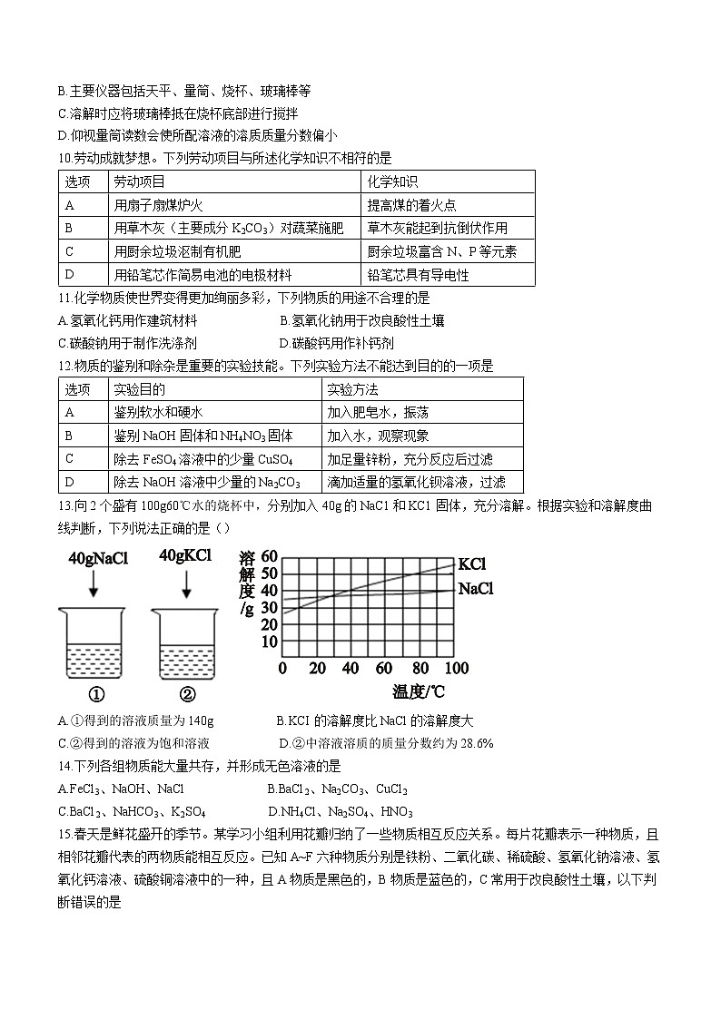 2022年广东省初中毕业生学业考试精华卷化学试题（一）(word版含答案)第3页