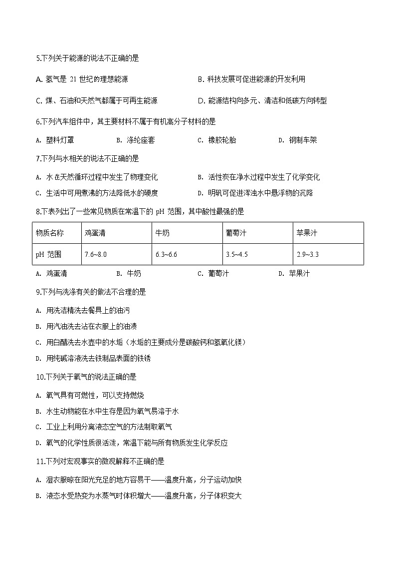2019青岛市中考化学试题第2页