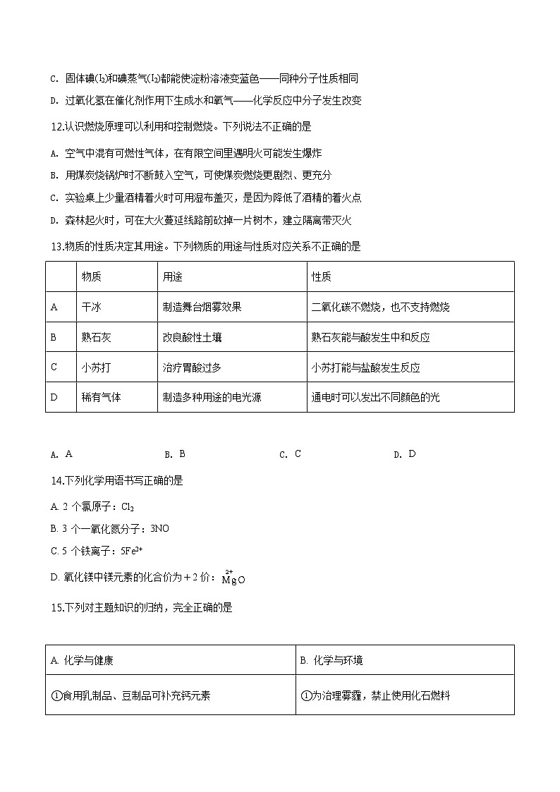 2019青岛市中考化学试题第3页